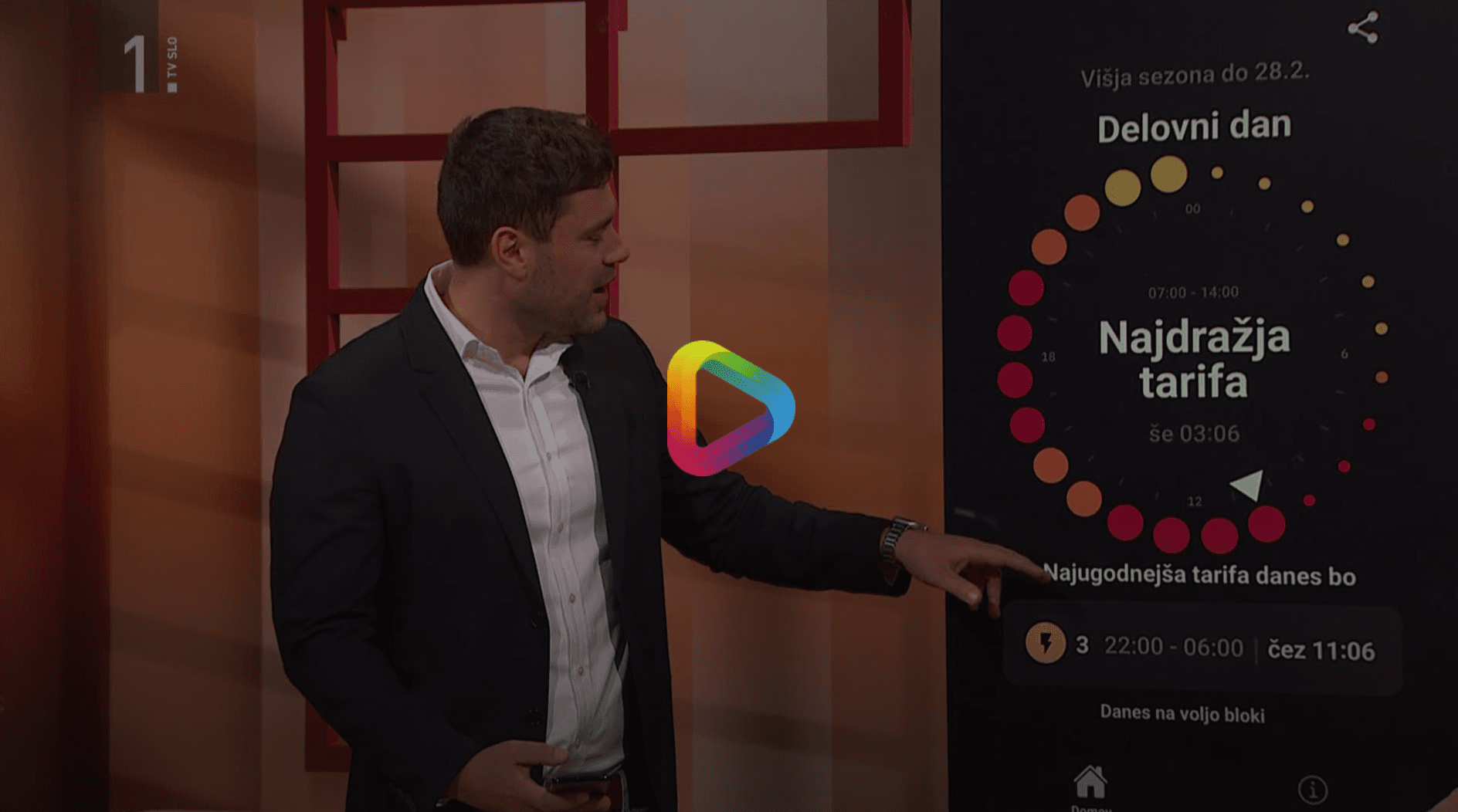 Mak Kordić na televiziji TV Slovenija predstavlja aplikacijo Tarifnik. Na levi stoji Mak, oblečen v temen suknjič in belo srajco, in kaže na velik zaslon na desni, kjer je prikazan vmesnik aplikacije Tarifnik z napisom “Najdražja tarifa” ter barvnim prikazom urnih tarif. Na dnu zaslona je prikazana tudi najbolj ugodna tarifa dneva. Na sredini slike je prosojen logotip RTV 365.